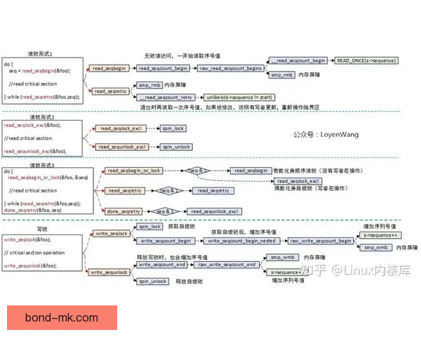 聚焦巴尔韦德亚洲杯进攻端表现与关键贡献解析研究对球队胜负影响